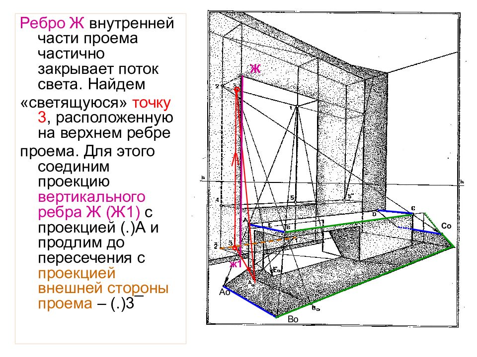 Горизонтальная вертикальная проекции. Вертикальная проекция. Вертикальная проекция лесов. Горизонтальная и вертикальная проекция. Горизонтальная и вертикальная проекция строительных лесов.