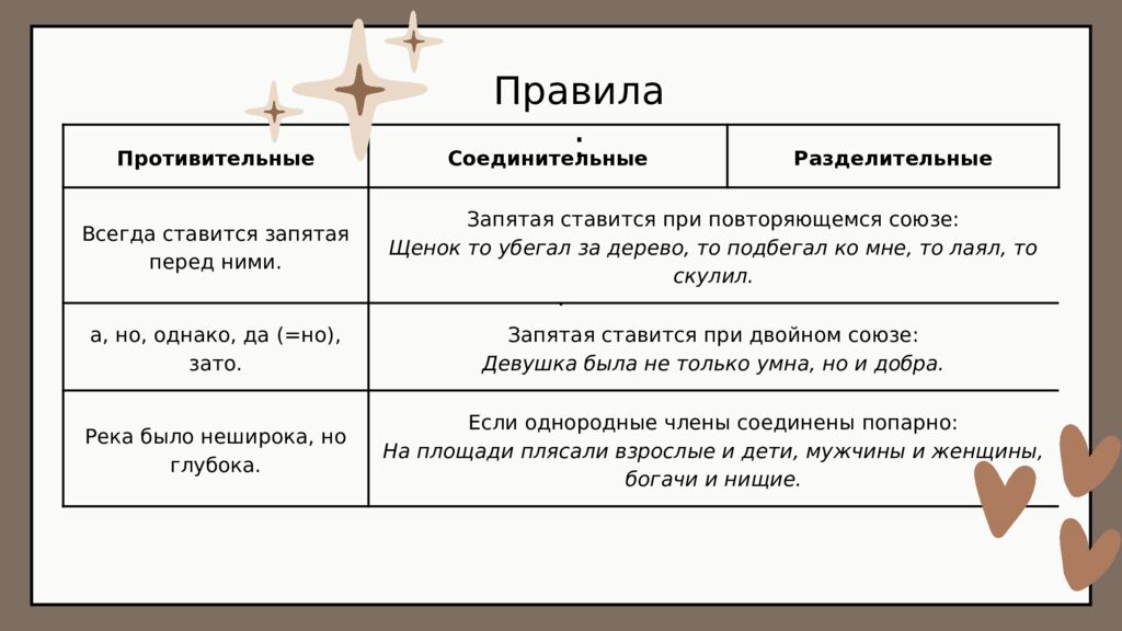 Теория по заданию № 16 ЕГЭ
