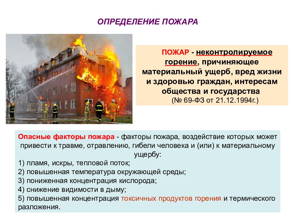 Горение возможно. Пожар это определение. Пожар термины и определения. Процесс горения пожара. Пожар и горение определение.