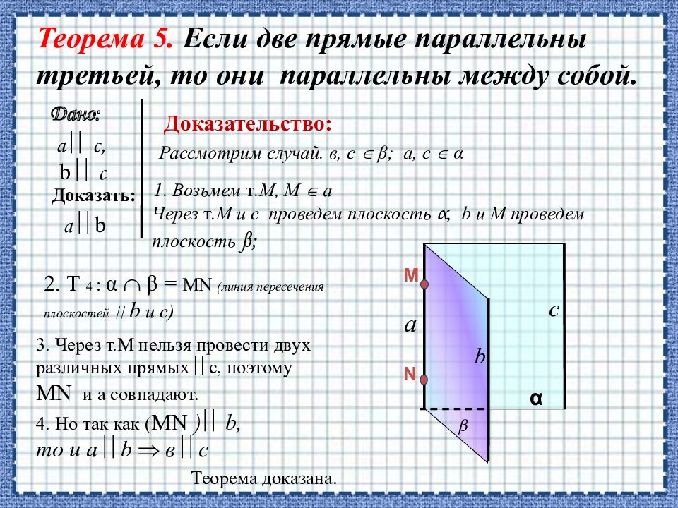 Прямые и плоскости в пространстве проект