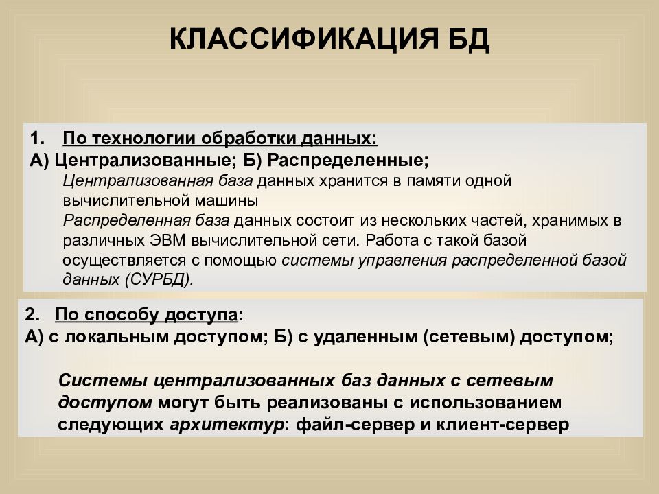 База данных система управления базами данных презентация