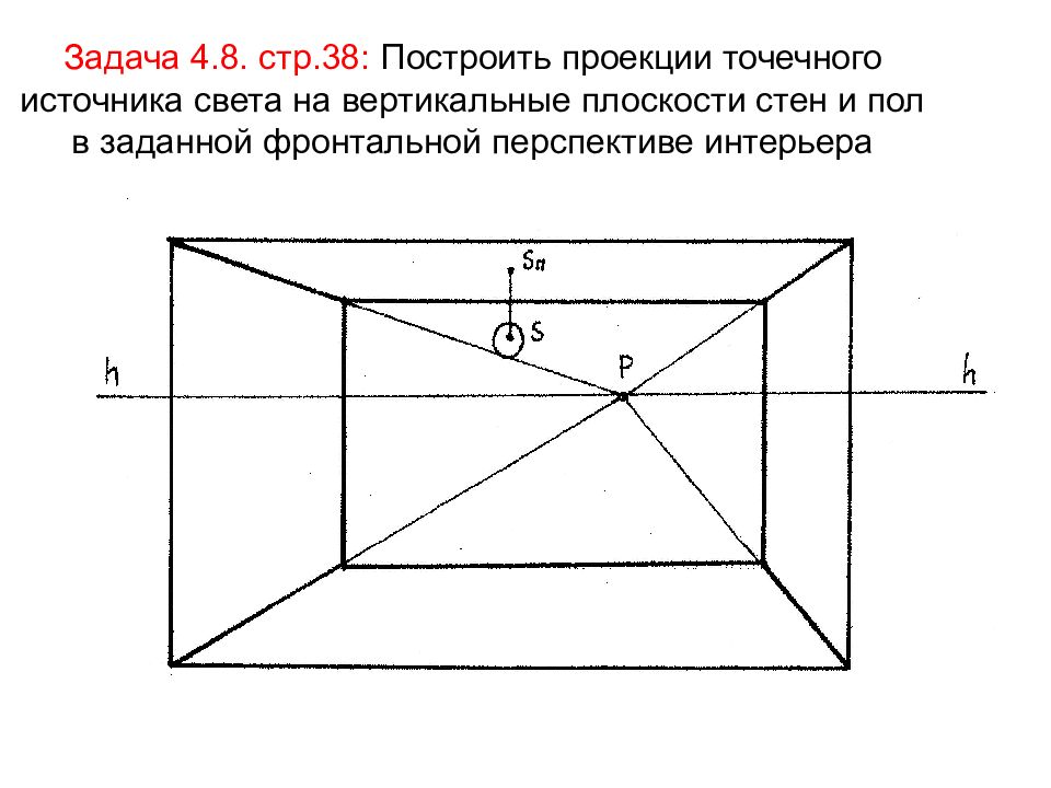 Построение тени от точечного источника света. Построение от точечного источника. Построить тень от точечного источника. Проекция источника света.