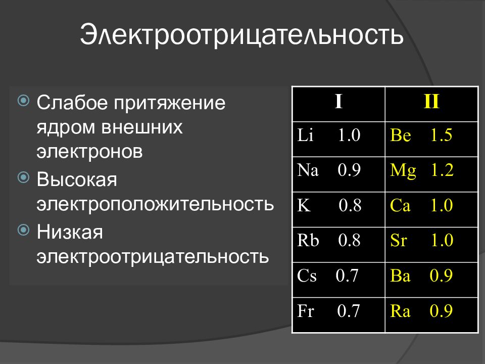 Какой из элементов имеет наименьшую электроотрицательность. Электроотрицательность. Относительная электроотрицательность атомов. Электроотрицательность химических элементов. Ряд электроотрицательности.