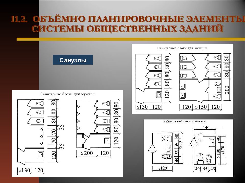 Объемно планировочная система. Планировочные элементы общественных зданий. Объемно-планировочные элементы. Основы проектирования общественных зданий. Основы проектирования общественных зданий презентация.