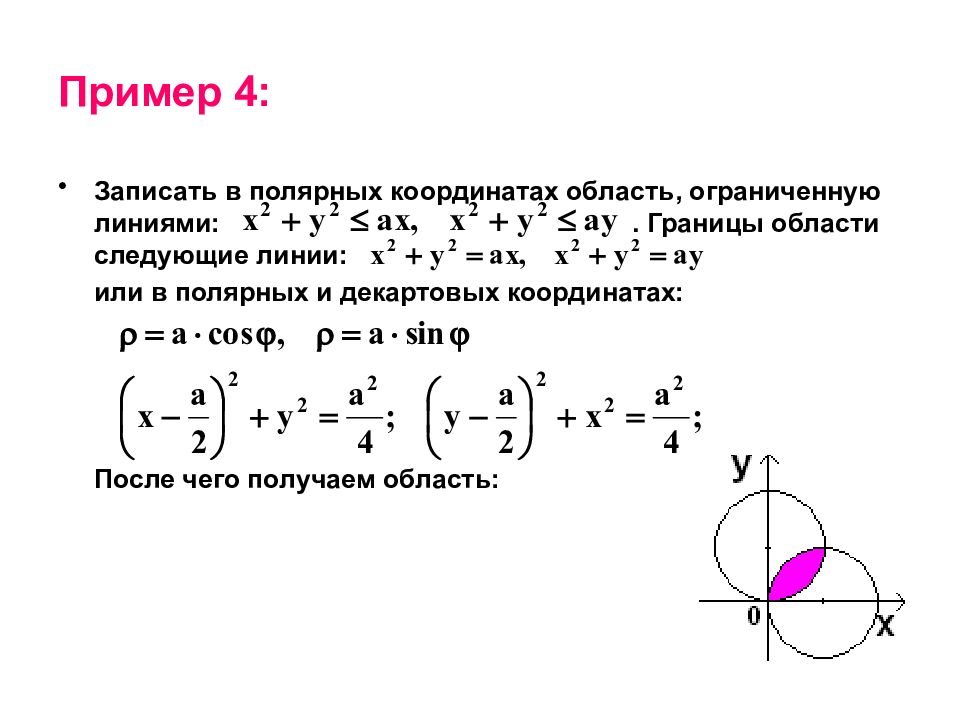 Определенный интеграл в полярных координатах. Уравнение окружности в Полярных координатах. Двойной интеграл в Полярных координатах. Интеграл в Полярных координатах. Уравнение круга в Полярных координатах.