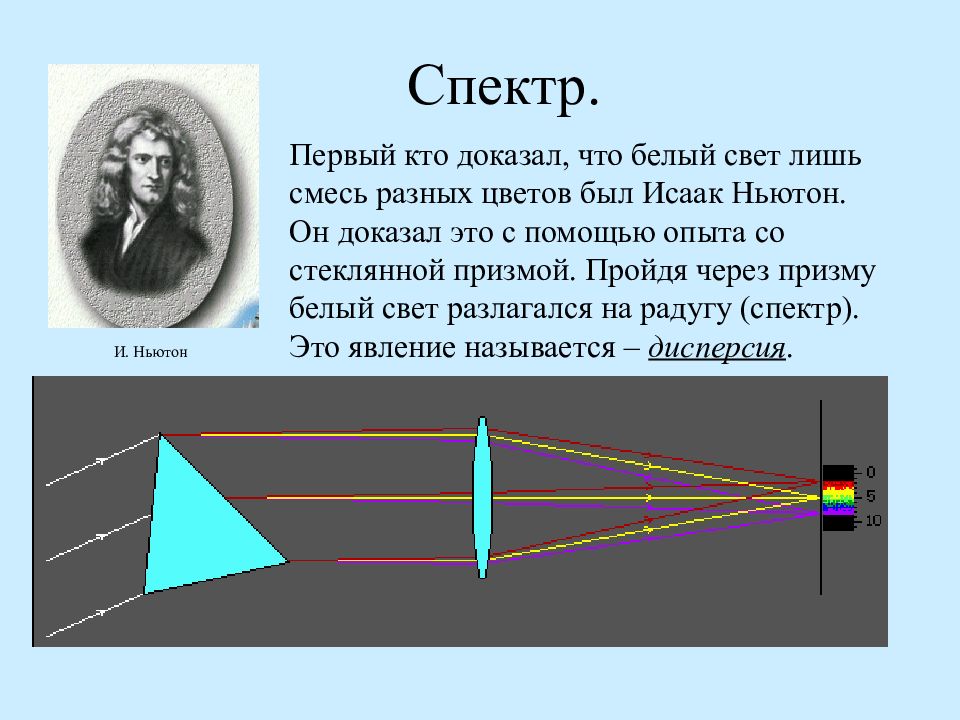 Физика изучающая свет. Призма Ньютона. Спектр Ньютона. Белый свет представляет собой. Спектр физика Ньютон.