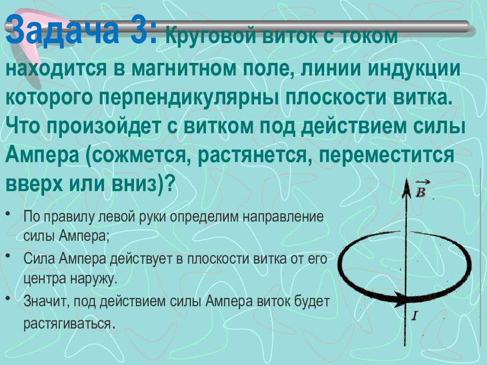 Вектор магнитной индукции перпендикулярен. Виток с током в магнитном поле. Магнитное взаимодействие векторов магнитной индукции. Вектор магнитной индукции витка.