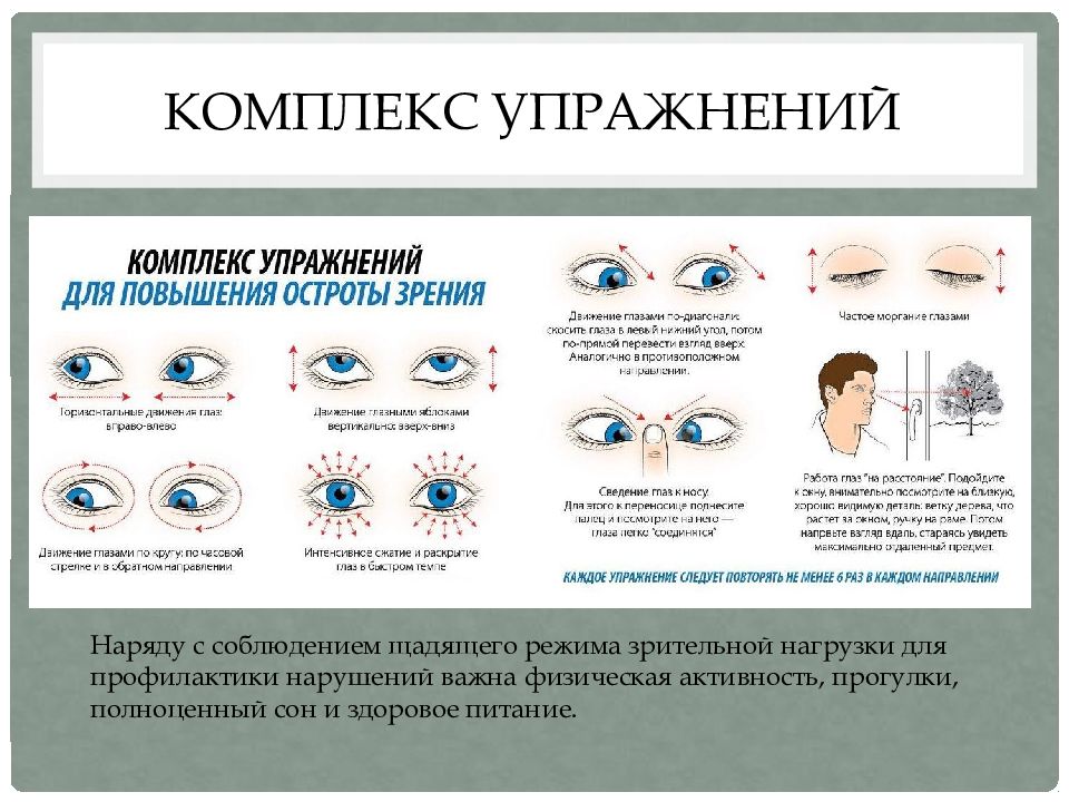 Профилактика нарушения зрения