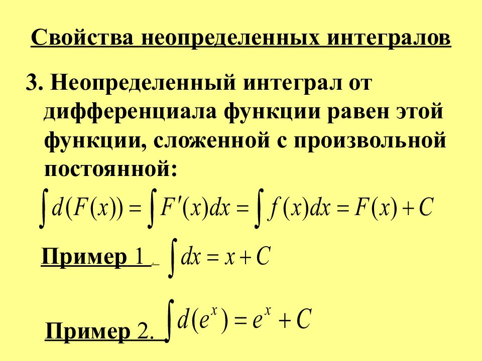Дифференциал от неопределенного интеграла. Таблица неопределенных интегралов. Свойства неопределенного интеграла. Формулы неопределенных интегралов.