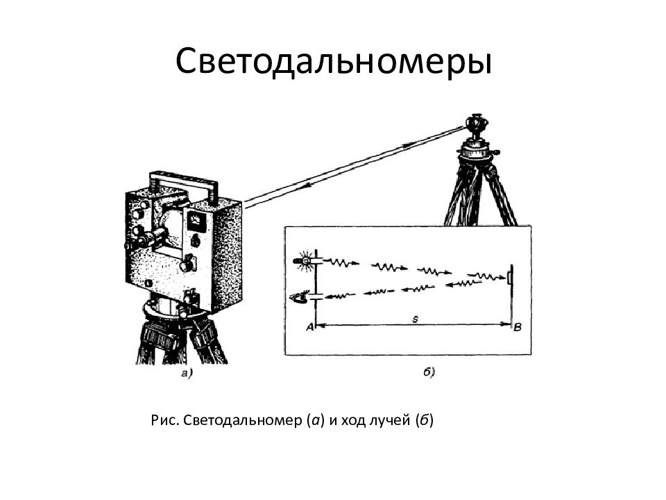 Теория ошибок