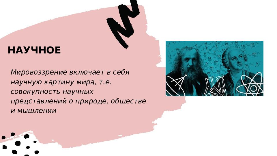 Суть научного мировоззрения. Что включает в себя научное мировоззрение. Научное мировоззрение картины. Картина мира и мировоззрение. Научное мировоззрение презентация.