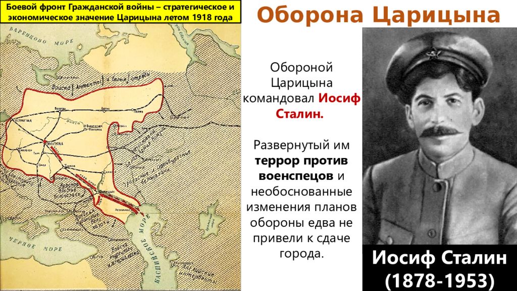 Проект гражданская война 1917