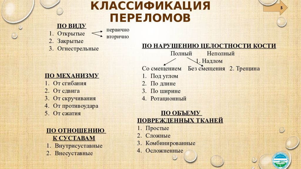 Классификация переломов. Классификация переломов травматология. Классификация перьев. Переломы классификация переломов. Принципы классификации переломов.