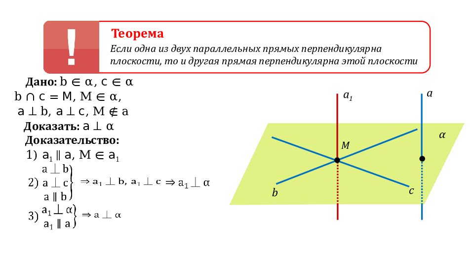 Определение перпендикулярности прямой и плоскости с рисунком