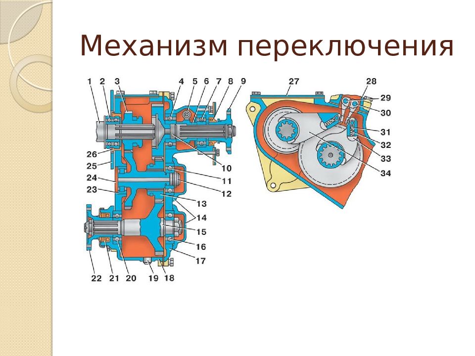 Назначение раздаточной коробки. Раздаточная коробка механизм переключения. Раздаточная коробка презентация. Раздаточная коробка с 3 выходами.