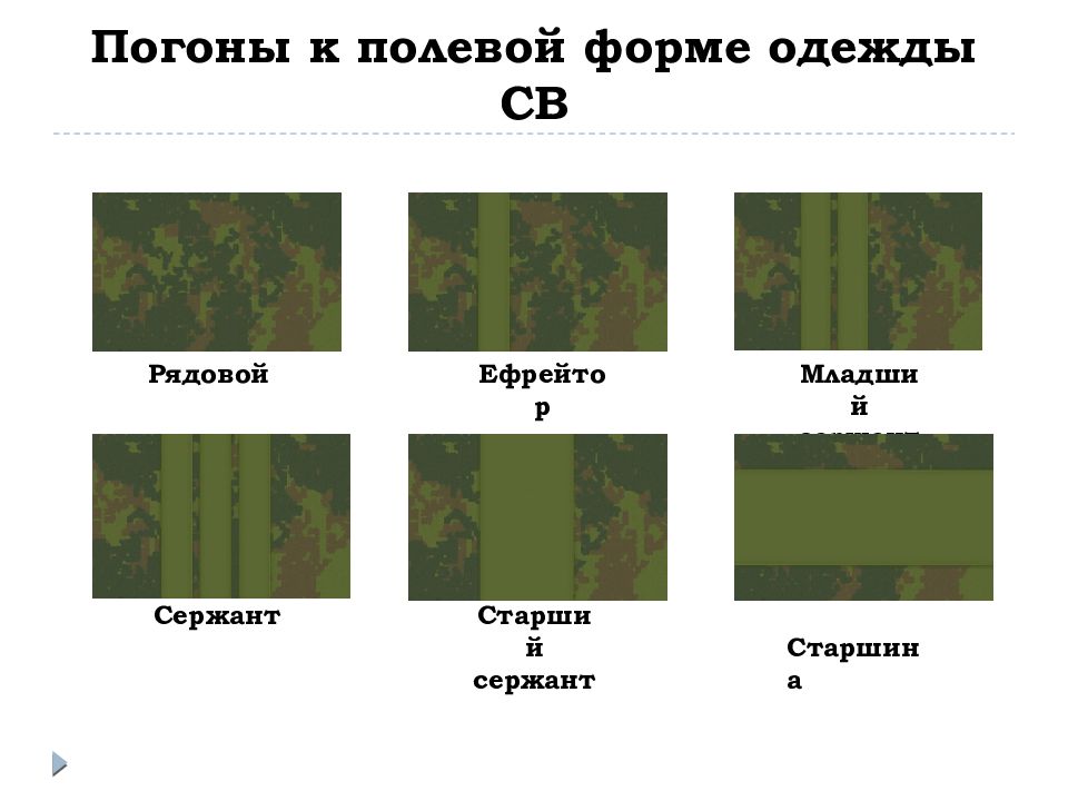 Карта полевого банка для военнослужащих