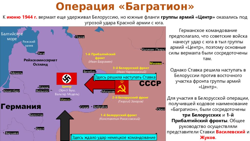 1 белорусский фронт в операции багратион. Операция "Багратион". Операция Багратион инфографика. Операция Багратион потери. Операция Багратион фронты.