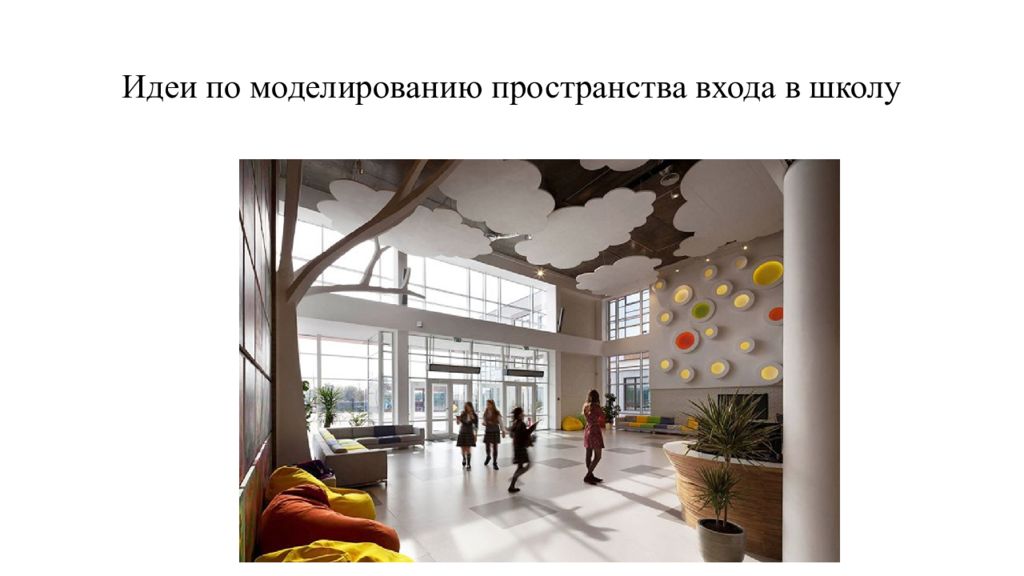 Современная образовательная среда в школе. Учебные зоны в коридорах школы. Образовательное пространство школы. Современное школьное пространство презентация. Единое воспитательное пространство школы.