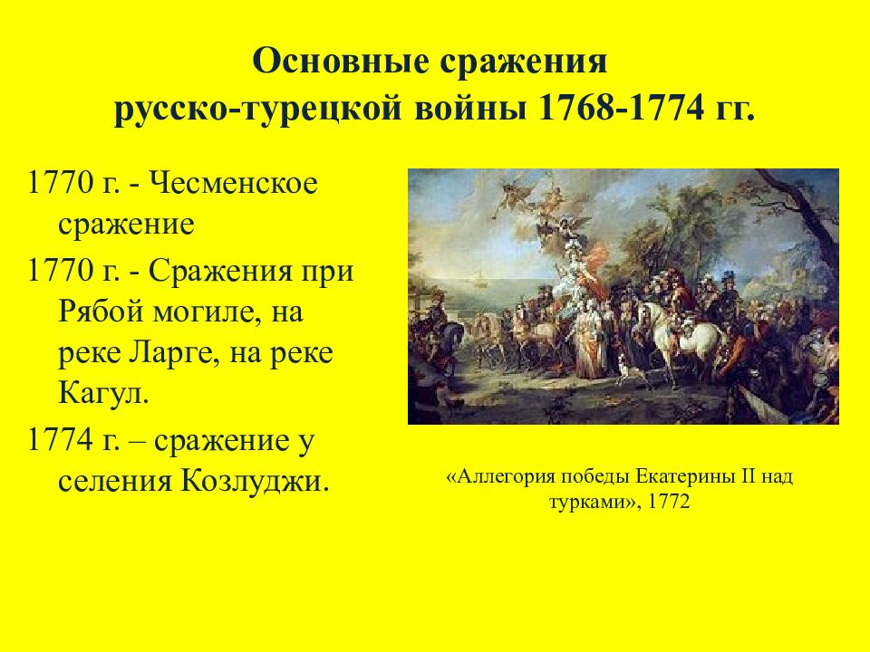 Важнейшие сражения русско турецкой войны. Русско турецкая 1768-1774 итоги.