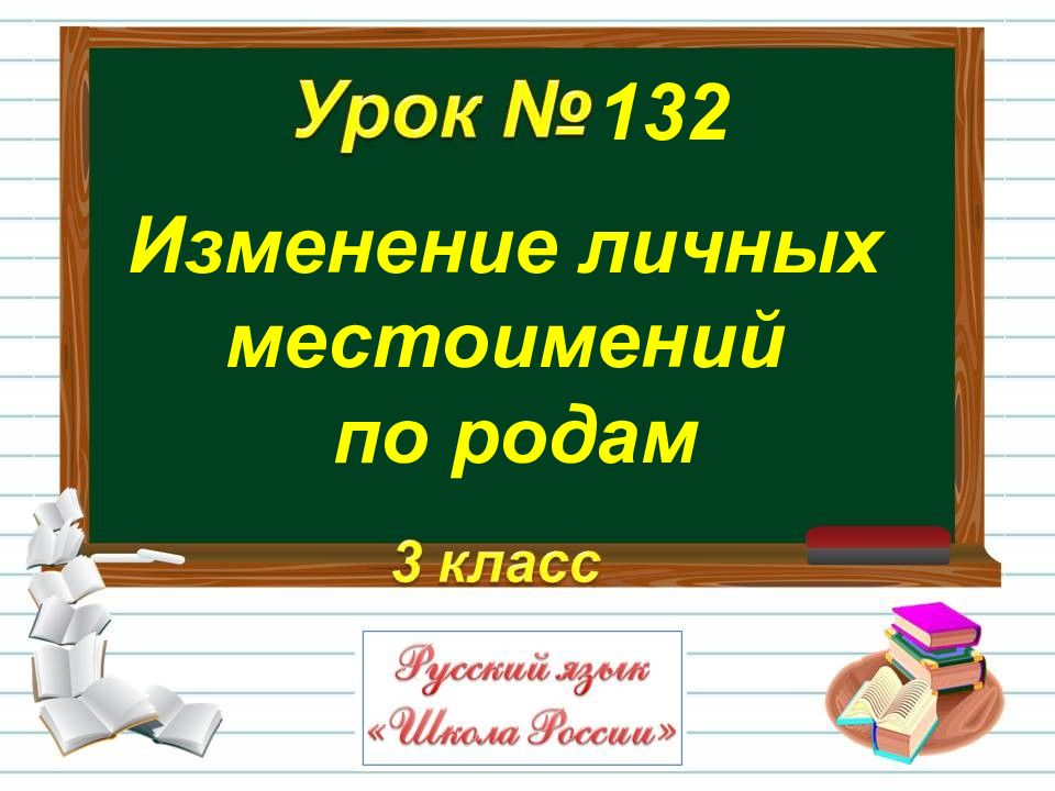 Изменение местоимений 3 лица по родам 3 класс презентация