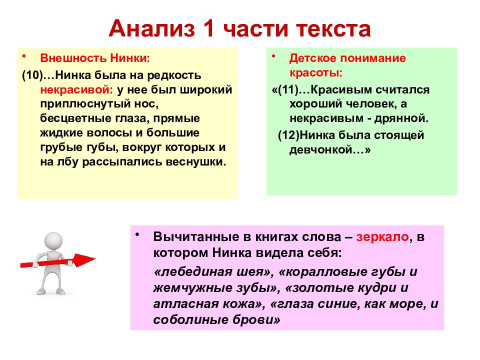 Внешне текст. Части текста. Анализ сочинения рассуждения. Внешний вид текста. ОГЭ сочинение на тему внутренняя красота.