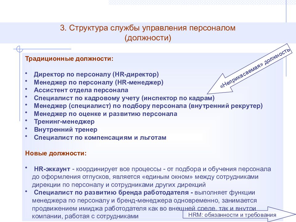 Должность персонала. Должности в отделе персонала. Структура службы персонала. Отдел управления персоналом должности. Должности по управлению персоналом.