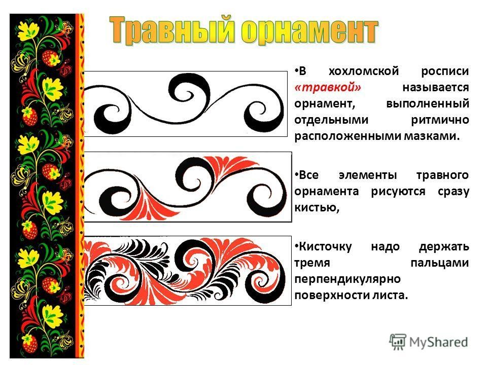 Гжель роспись элементы узора. Основные элементы хохломской росписи. Геометрический орнамент. Основные элементы рисунка. Основные элементы росписи городецкой росписи.