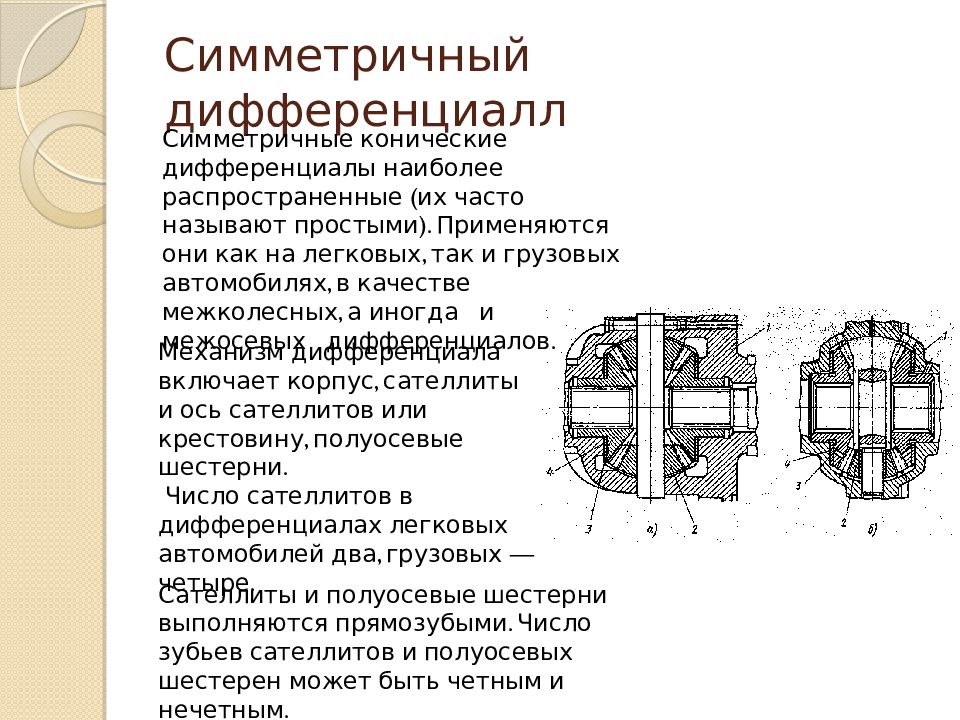 Конструктивное назначение. Симметричный дифференциал схема. Конический симметричный дифференциал. Устройство конического симметричного дифференциала. Схема симметричного и симметричного дифференциала.