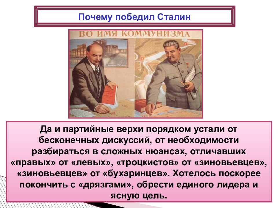 Политическое развитие в 1920 е гг презентация 10 класс торкунов