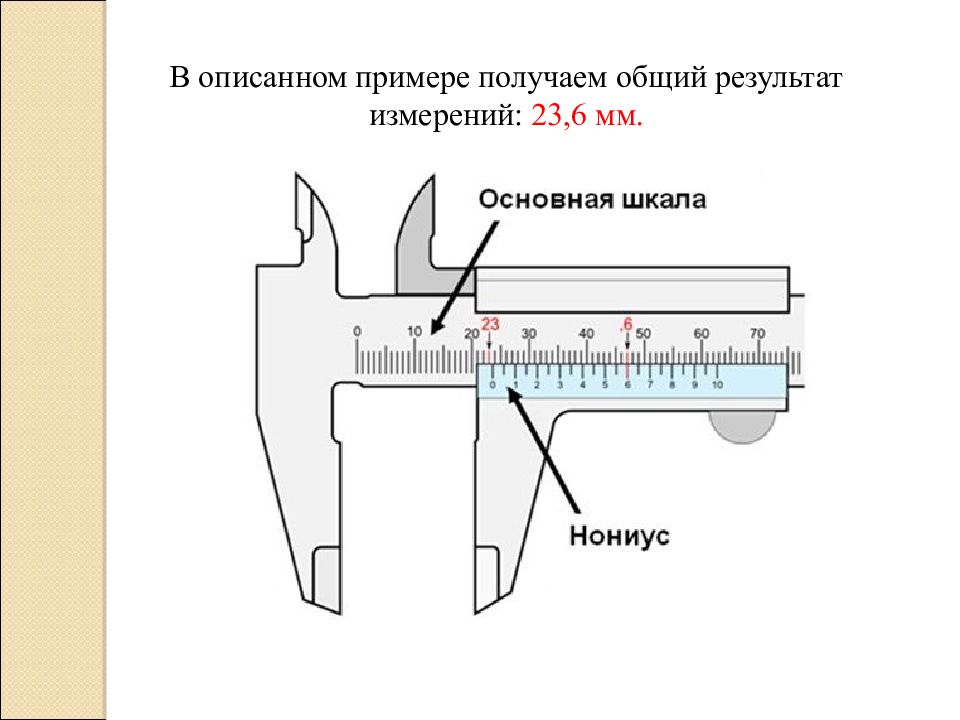 Измерение 23