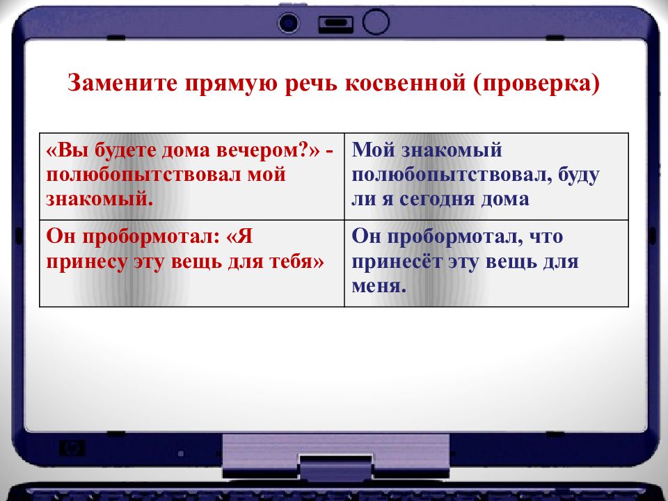 Способы передачи чужой речи презентация