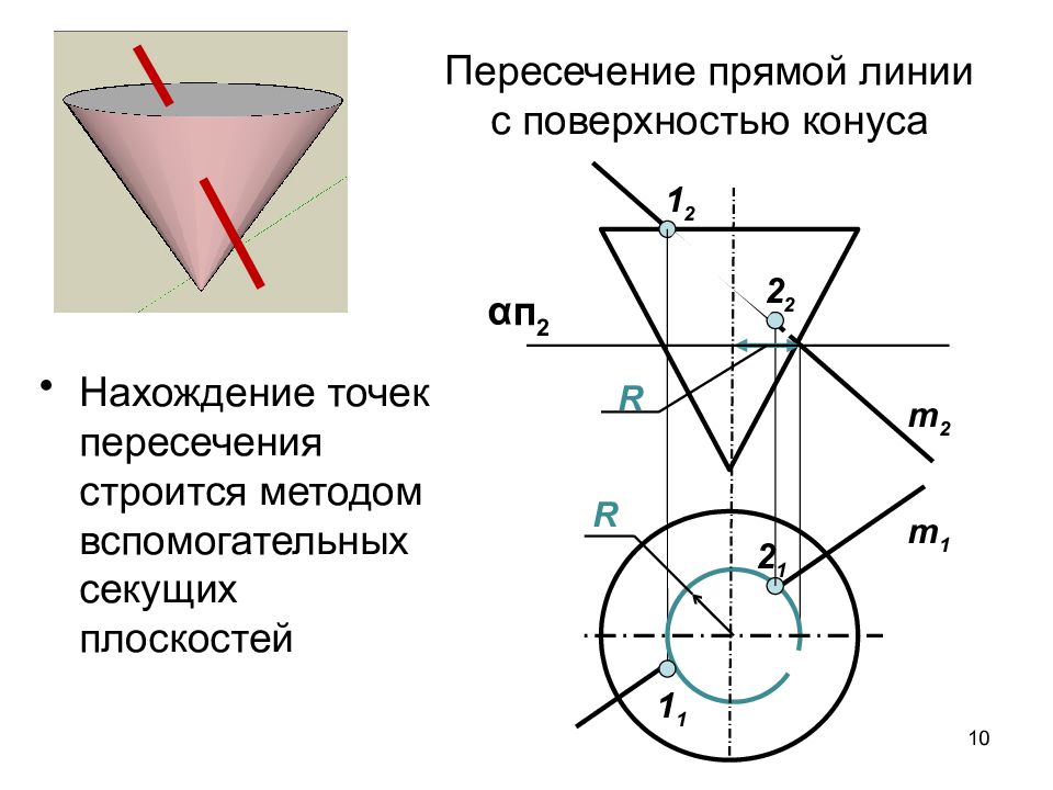 Точки пересечения поверхности. Построить точки пересечения прямой с конусом. Пересечение конуса с прямой линией. Пересечение прямой с плоскостью конуса. Пересечение прямых с поверхностями 2 порядка.