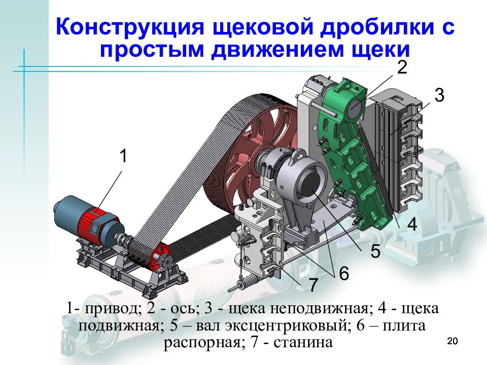 Щековая дробилка со сложным движением щеки чертеж