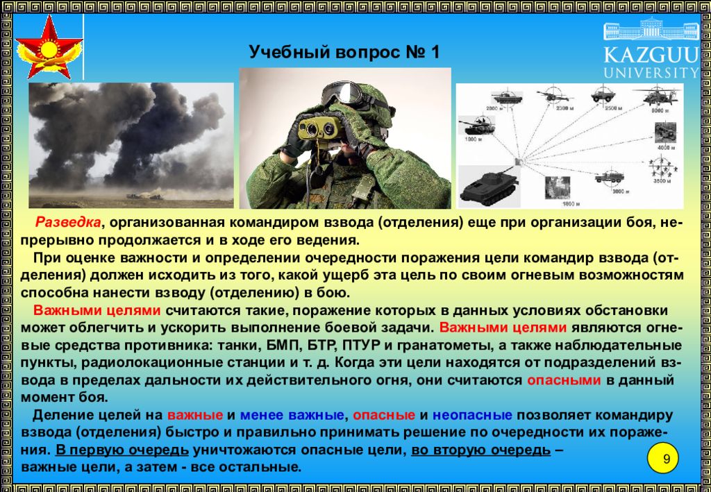 Действия солдата в обороне презентация