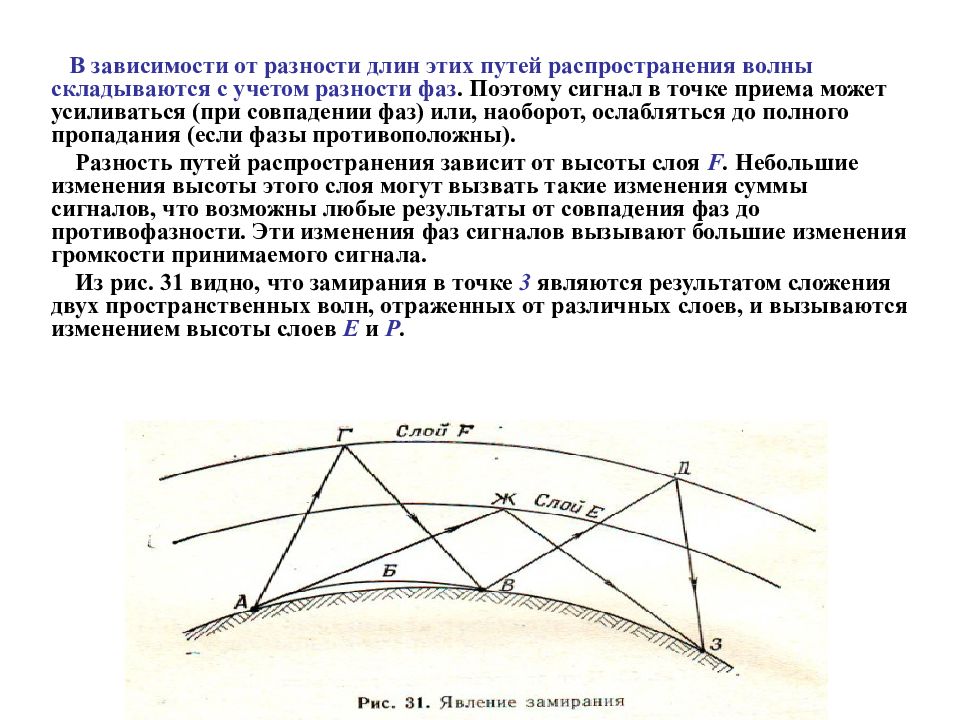 Длина разности. Изменение фазы волны. Изменение фазы отраженной волны. Тропосферные волны. Изменение фазы волны причины возникновения.