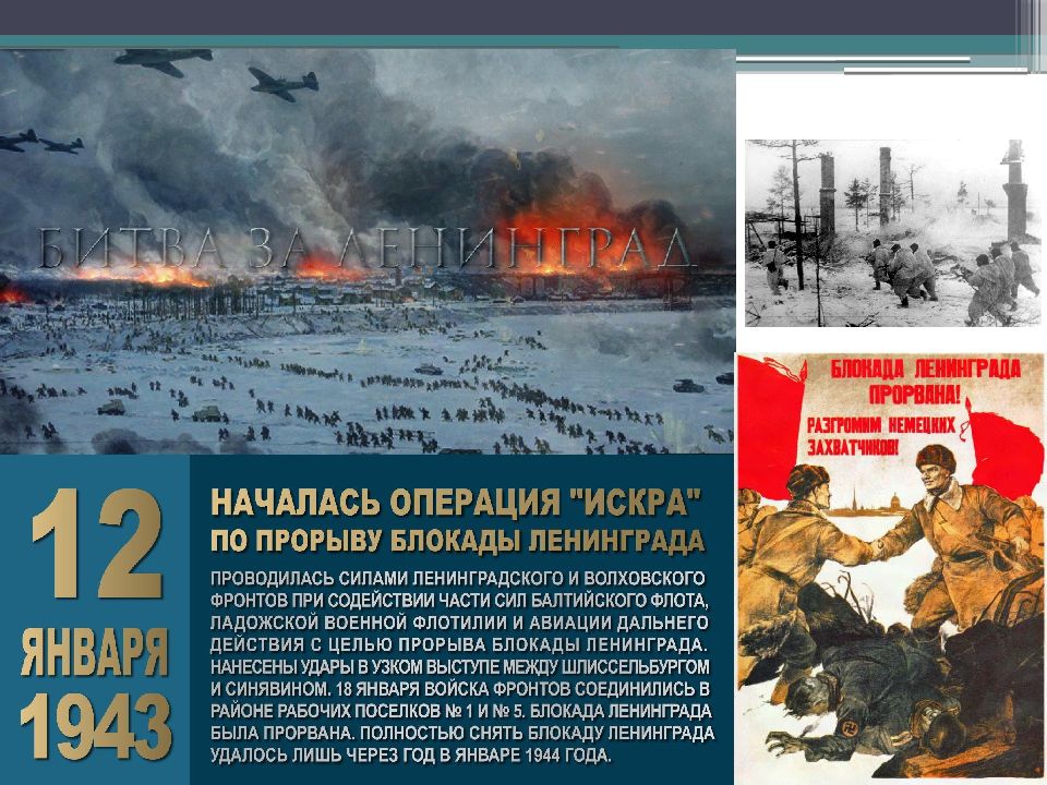 Битва за ленинград операции. 12 Января 1943 прорыв блокады. Прорыв блокады 18 января 1943 года.