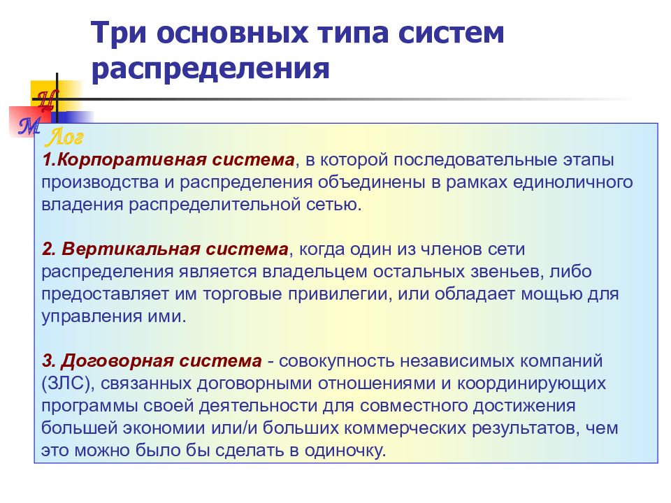 Типы систем распределения. Основные типы систем распределения. Основные виды распределений. Вертикальная система распределения. Корпоративная вертикальная система распределения.