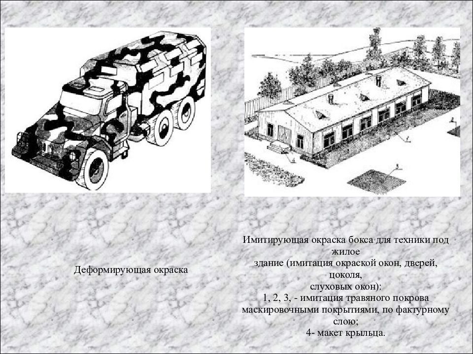 Альбом образцов рисунков деформирующего окрашивания вооружения и военной техники