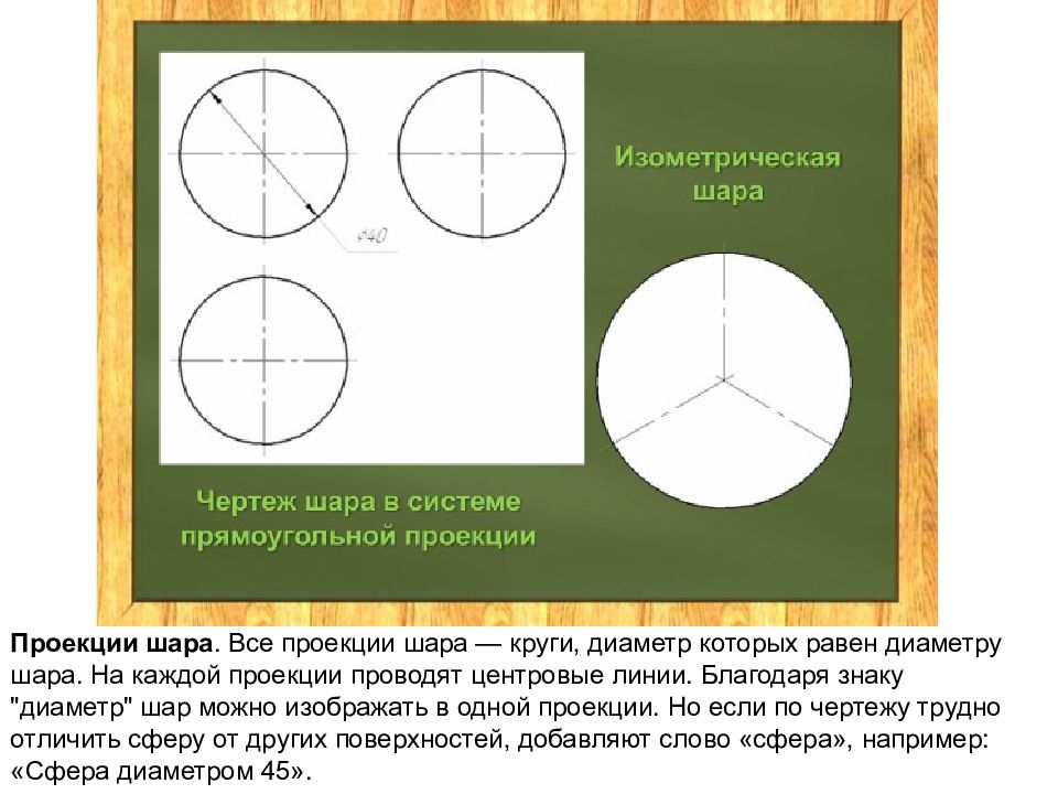 Проекция шара. Чертёж шара в изометрической проекции. Аксонометрическая проекция шара. Шар в прямоугольной изометрии. Геометрическая тело схема круг.