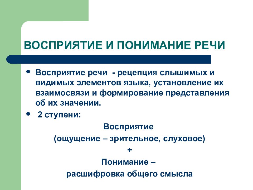 Процесс создания образов на основе личного опыта восприятия речи текста чертежа карты схемы это