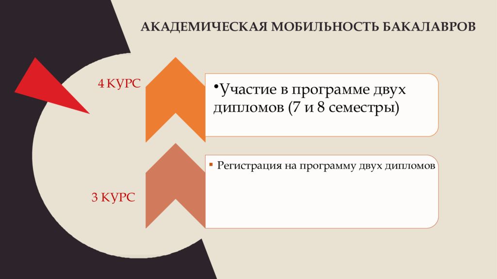 Помним прошлое ценим настоящее строим будущее презентация