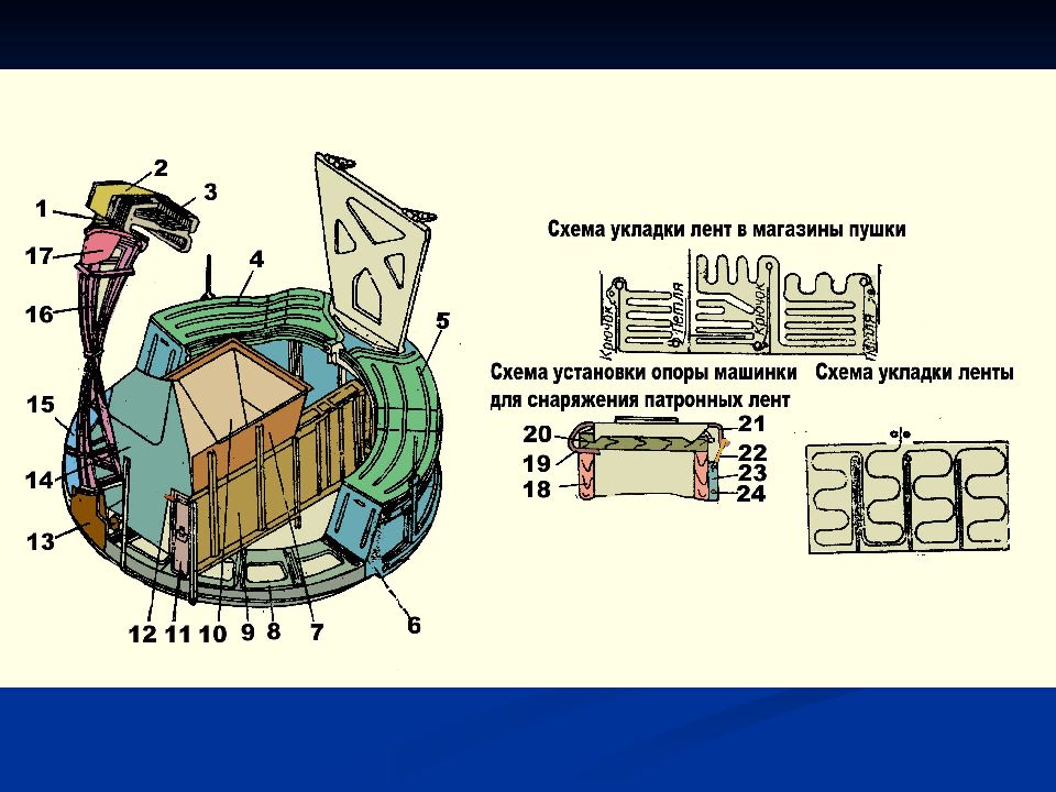 2а42 пушка чертеж