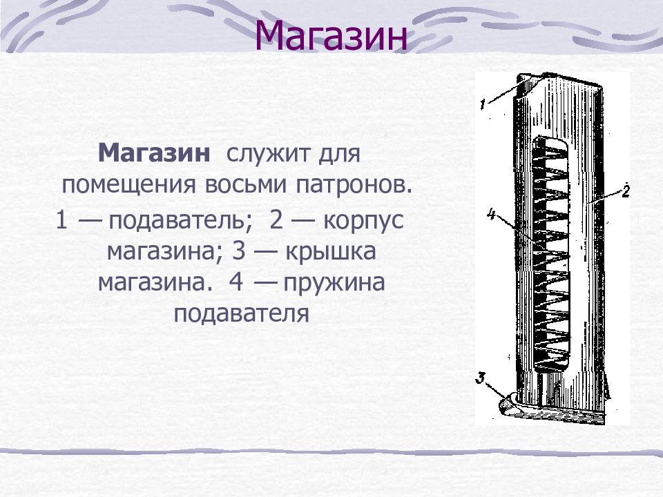 Устройство магазина. Магазин пистолета Макарова схема. Подаватель магазина ПМ схема. Магазин ПМ служит для. Части магазина пистолета.