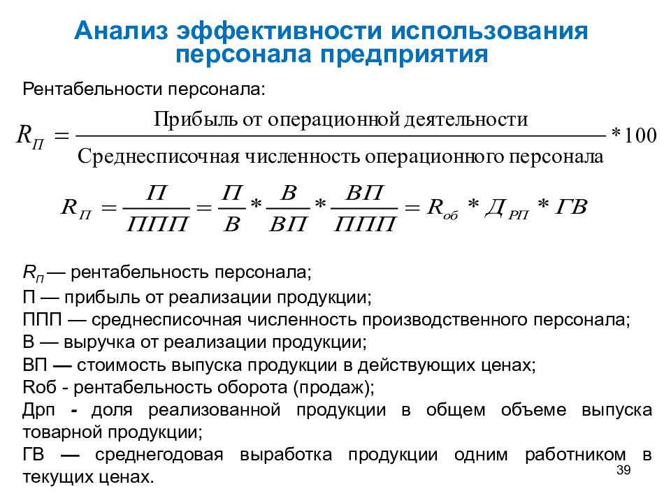 Производительность труда рентабельность проекта доходность инвестиций