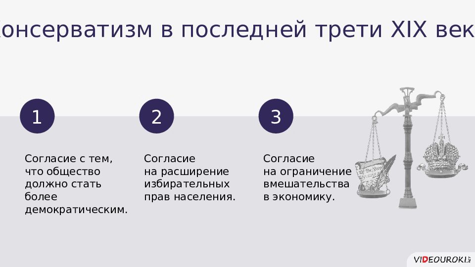 В последней трети 19. Недостатки консерватизма. Плюсы консерватизма 19 века. Либерализм до первой трети 19 века. Расширение избирательного права в 19 веке.