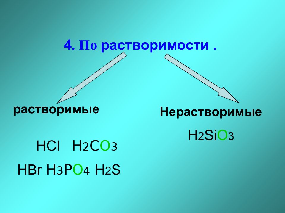 H3po4 кислотный оксид. H2co3 растворимость. H2s растворимый или нет. H3po4 растворимая. Растворимые и нерастворимые кислоты.