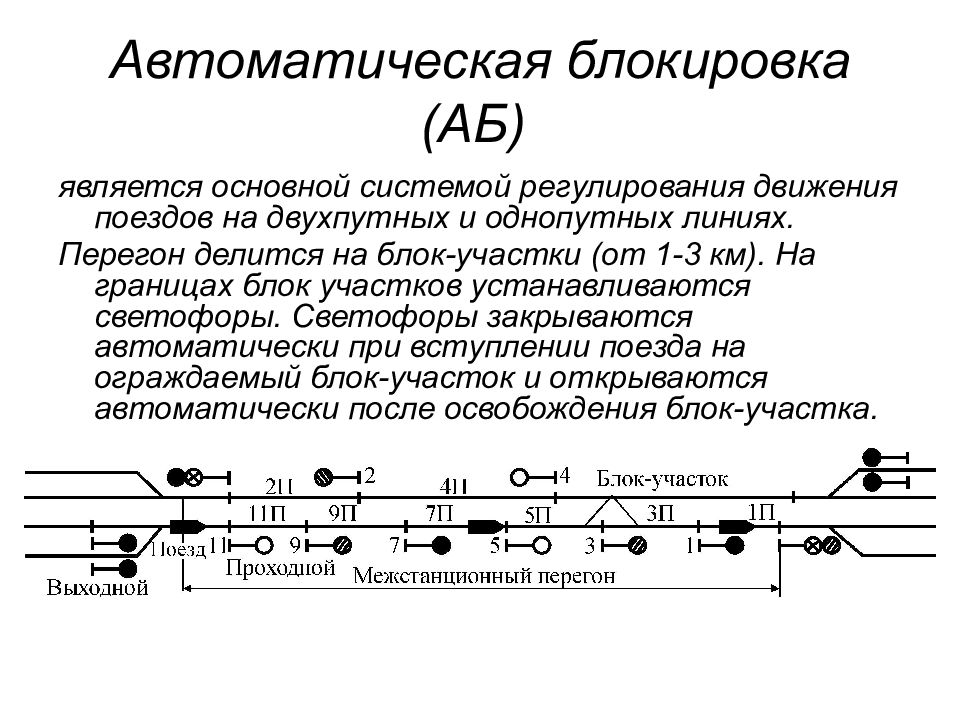 Регулирование движением поездов