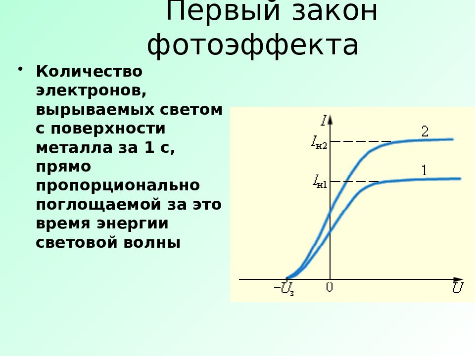 При фотоэффекте с поверхности металла