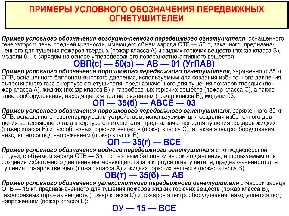 Группы пожаров классы пожаров