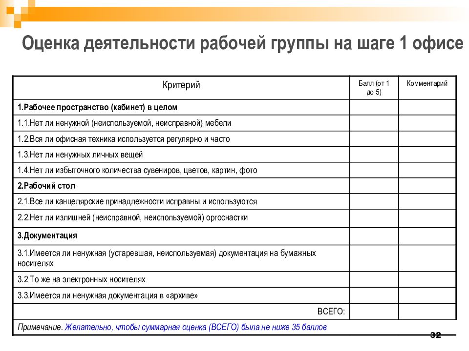 Упорядочение как правильно. Упорядочение или упорядочивание как правильно. Производственная система «упорядочение 5s» по номенклатуре дел.